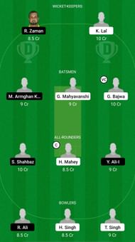 GRA vs CTL Dream11 Prediction - ECS T10 Barcelona